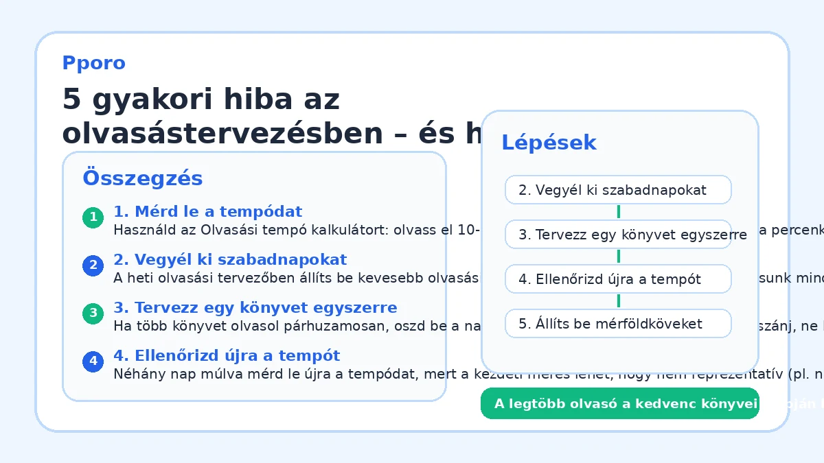 5 gyakori hiba az olvasástervezésben – és hogyan kerüld el őket