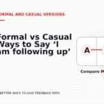 Formal vs Casual Ways to Say ‘I am following up’